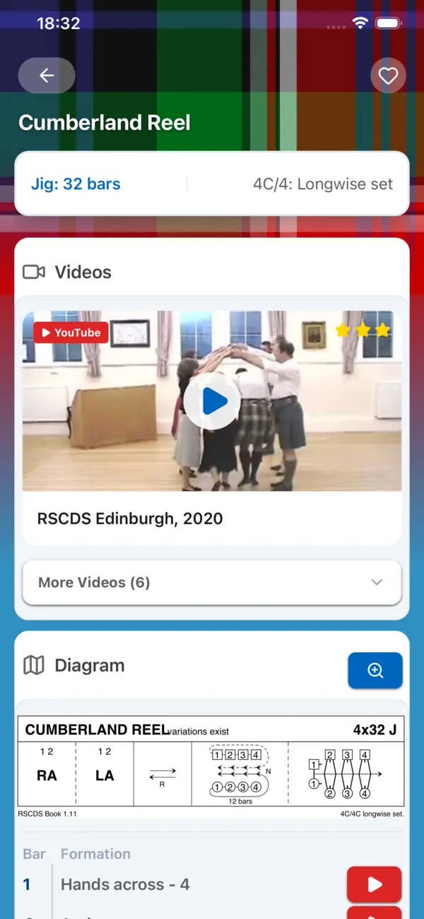 Cumberland Reel in the Scottish Dancing app: videos, diagram and crib
